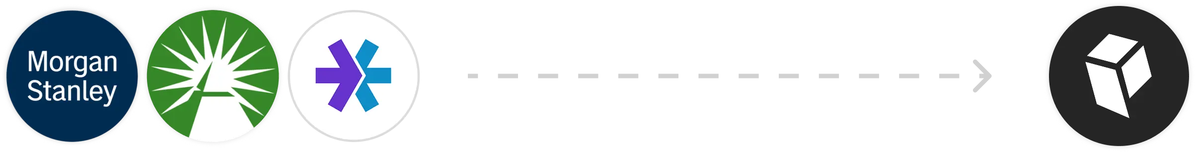 Transfer RSUs