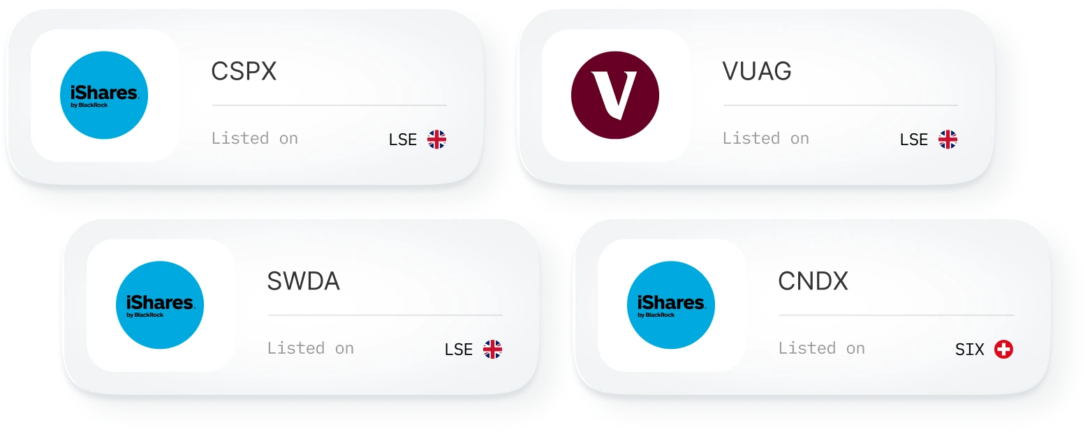 UCITS