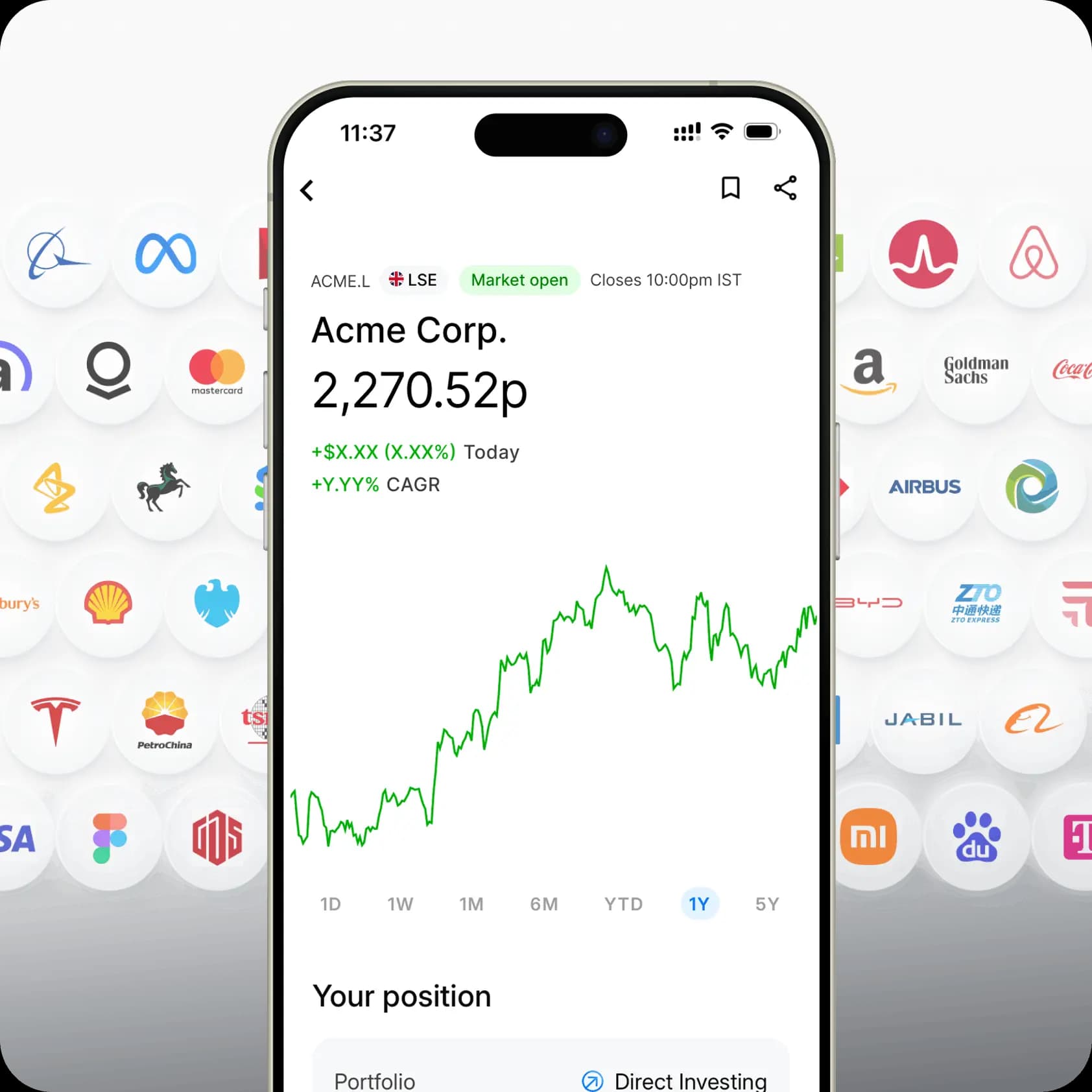 Direct Investing