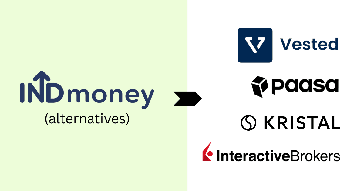 indmoney alternatives