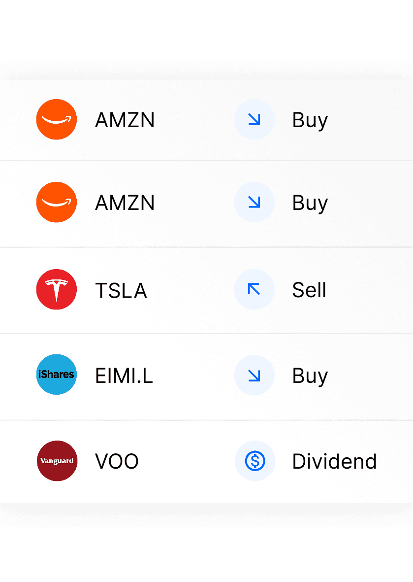 Activity list showing buys, sells, and dividends across holdings