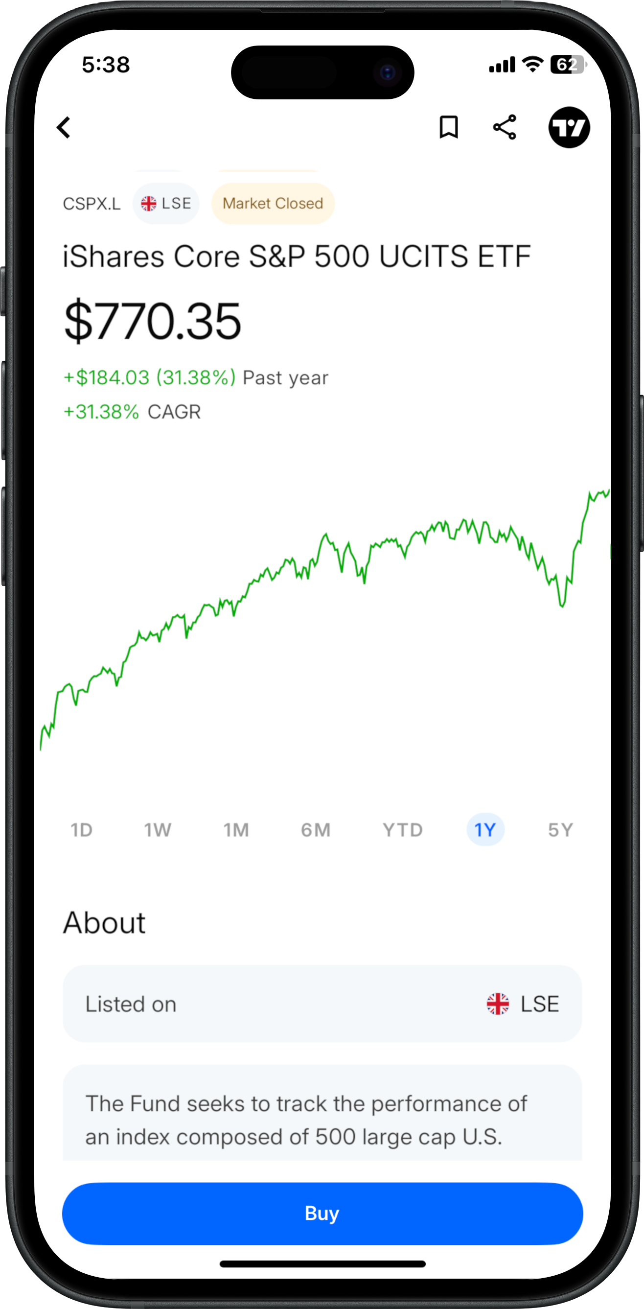 Paasa app Ireland UCITS market view on iPhone