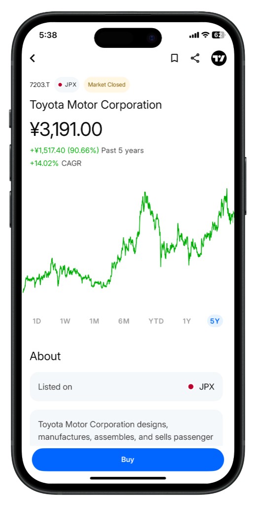 Paasa app Toyota stock detail on iPhone
